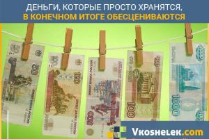 Трудности перевода: куда инвестировать валютные сбережения В двух словах, почему происходит снижение курса рубля